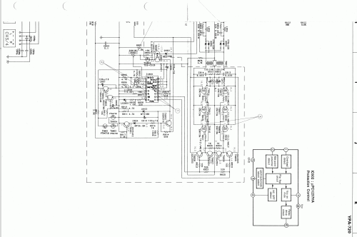 4/3/2 Channel Power Amplifier YPA-720; Yamaha Co.; (ID = 1117542) Ampl/Mixer