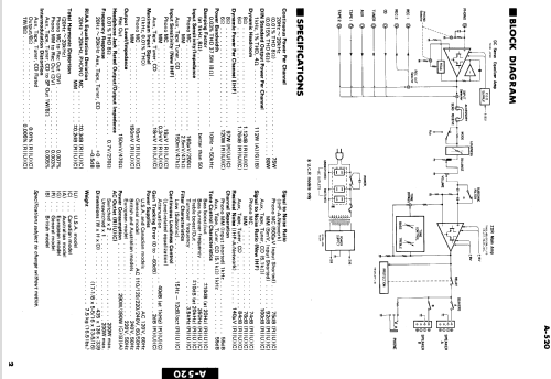 A-520; Yamaha Co.; (ID = 1011115) Ampl/Mixer