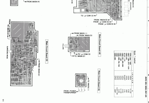 AVC-30; Yamaha Co.; (ID = 1025306) Ampl/Mixer