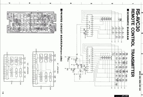 AVC-30; Yamaha Co.; (ID = 1025308) Ampl/Mixer