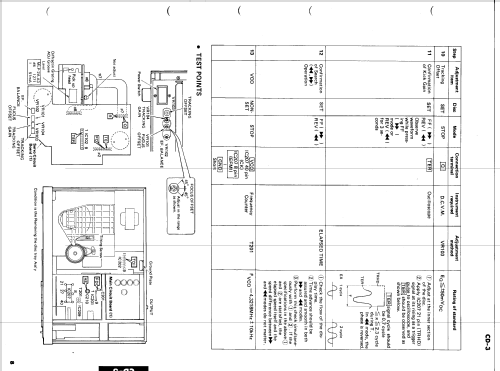 CD-3; Yamaha Co.; (ID = 1012807) R-Player