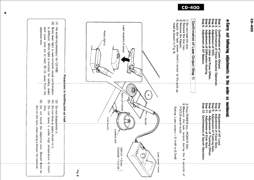 CD-400; Yamaha Co.; (ID = 1017407) R-Player