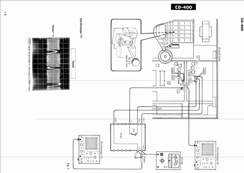 CD-400; Yamaha Co.; (ID = 1017411) Enrég.-R