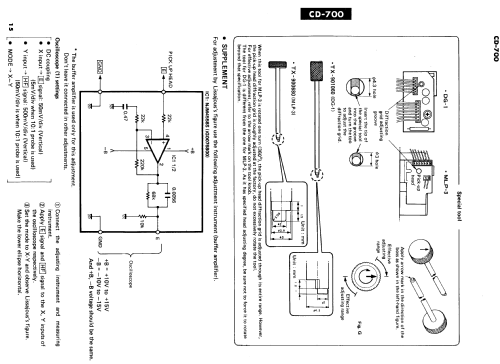 CD-700; Yamaha Co.; (ID = 1018796) R-Player