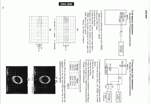 CD Changer CDC-S90; Yamaha Co.; (ID = 1114157) R-Player