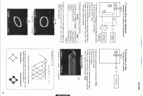 CD Changer CDC-S90; Yamaha Co.; (ID = 1114158) R-Player