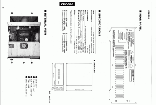 CD Changer CDC-S90; Yamaha Co.; (ID = 1114167) R-Player