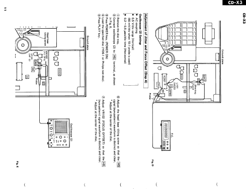 CD-X3; Yamaha Co.; (ID = 1016483) R-Player