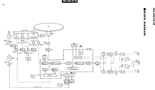 CDX-400; Yamaha Co.; (ID = 1025838) Ton-Bild