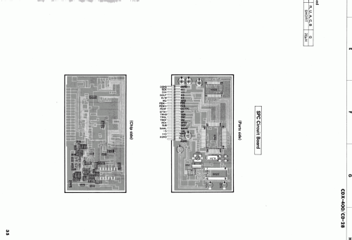 CDX-400; Yamaha Co.; (ID = 1025840) Ton-Bild