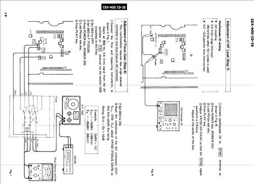 CDX-400; Yamaha Co.; (ID = 1025856) R-Player