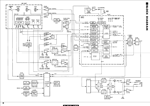 CDX-510; Yamaha Co.; (ID = 1033932) R-Player