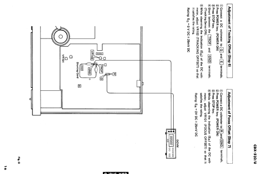 CDX-510; Yamaha Co.; (ID = 1033949) R-Player