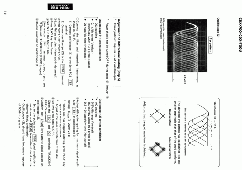 CDX-700; Yamaha Co.; (ID = 1026565) R-Player