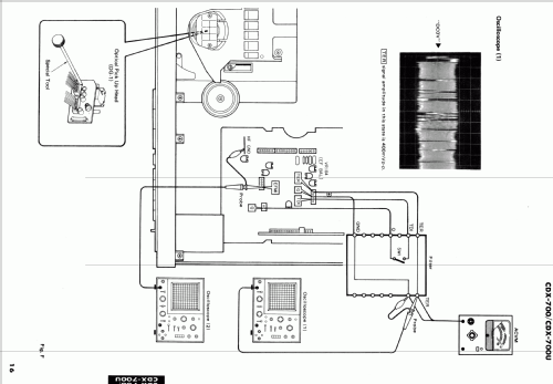 CDX-700; Yamaha Co.; (ID = 1026566) R-Player