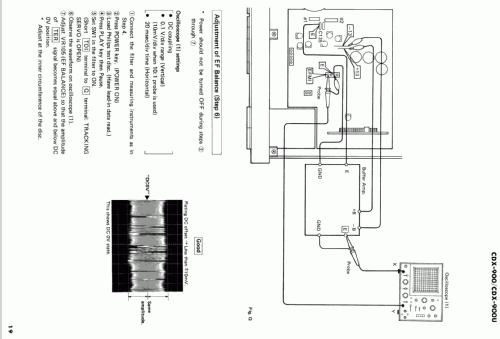 CDX-900; Yamaha Co.; (ID = 1027409) Ton-Bild