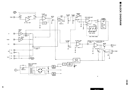 CX-50; Yamaha Co.; (ID = 1031121) Verst/Mix