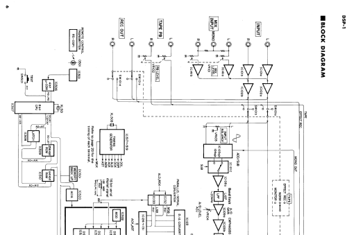 DSP-1; Yamaha Co.; (ID = 1015468) Ampl/Mixer