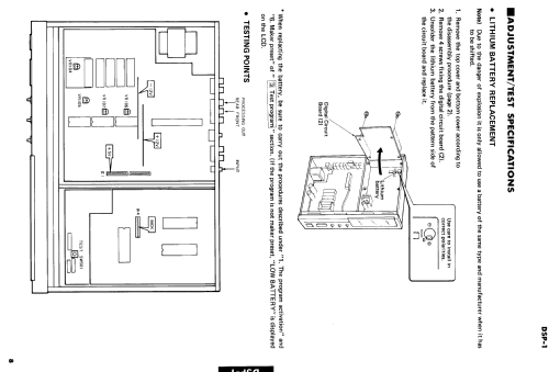 DSP-1; Yamaha Co.; (ID = 1015481) Ampl/Mixer