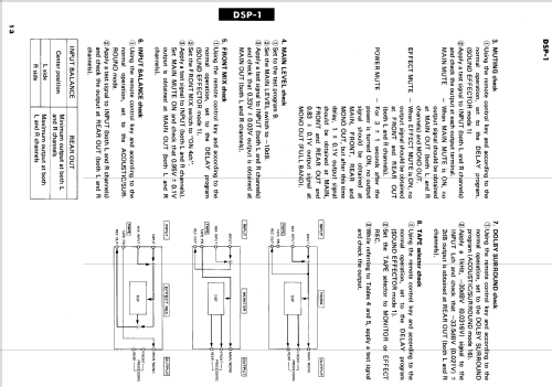 DSP-1; Yamaha Co.; (ID = 1015486) Ampl/Mixer