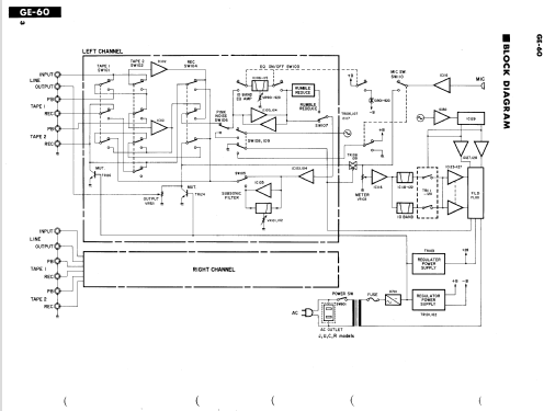 GE-60; Yamaha Co.; (ID = 1010189) Ampl/Mixer