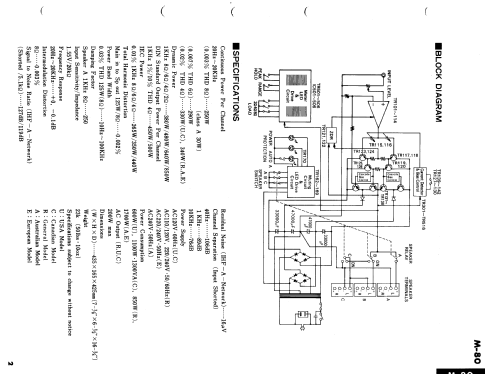 M-80; Yamaha Co.; (ID = 1010361) Ampl/Mixer