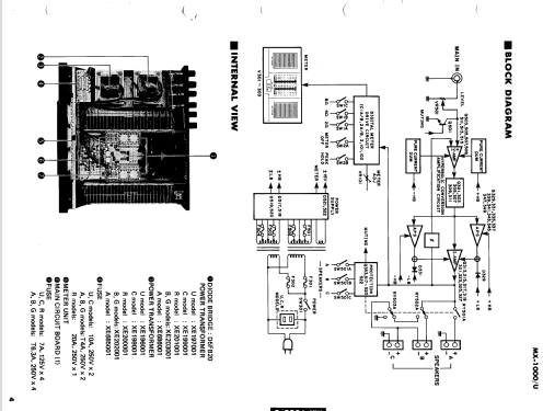 MX-1000; Yamaha Co.; (ID = 1032380) Ampl/Mixer