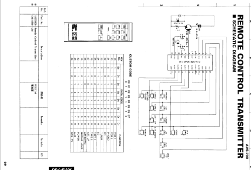 Natural Sound A / V Umschalteinheit AVS-700; Yamaha Co.; (ID = 1057349) Misc