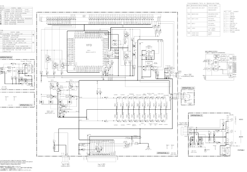 Natural Sound AV Receiver RX-V361; Yamaha Co.; (ID = 1921124) Radio