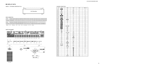 Natural Sound AV Receiver RX-V361; Yamaha Co.; (ID = 1921139) Radio