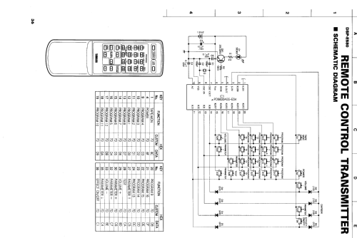 Natural Sound Digital Sound Field Processing Ampli DSP-E580; Yamaha Co.; (ID = 1089767) Ampl/Mixer