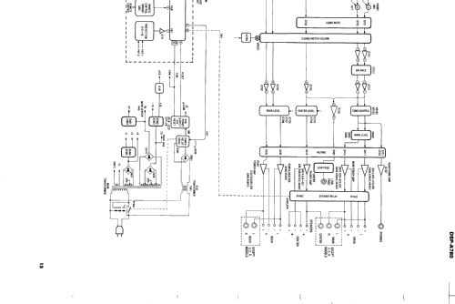 Natural Sound Digital Sound Field Processing Ampli DSP-A780; Yamaha Co.; (ID = 1090449) Ampl/Mixer