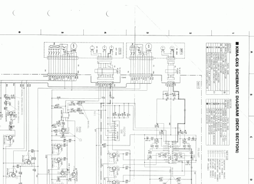 Natural Sound Mini Component System GX-5; Yamaha Co.; (ID = 1099969) Radio
