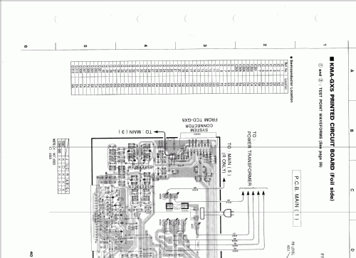 Natural Sound Mini Component System GX-5; Yamaha Co.; (ID = 1099998) Radio