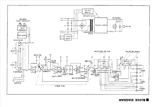 Natural Sound Stereo Amplifier A-960; Yamaha Co.; (ID = 754041) Ampl/Mixer