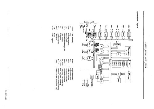 Natural Sound Stereo Amplifier AX-592; Yamaha Co.; (ID = 2535673) Ampl/Mixer