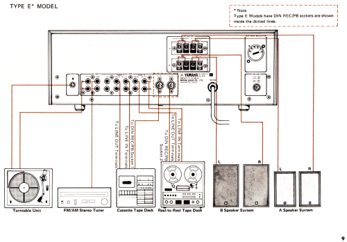 Natural Sound Stereo Amplifier CA-610; Yamaha Co.; (ID = 680795) Ampl/Mixer
