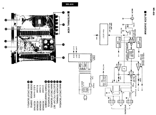 Natural Sound Stereo Power Amplifier MX-830; Yamaha Co.; (ID = 1057091) Ampl/Mixer