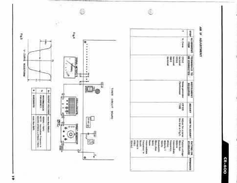 Natural Sound Stereo Receiver CR-600; Yamaha Co.; (ID = 2603962) Radio