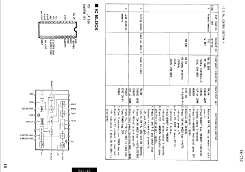 Natural Sound Stereo Receiver RX-730; Yamaha Co.; (ID = 1041968) Radio