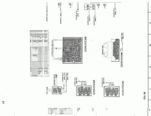 Natural Sound Stereo Receiver RX-930; Yamaha Co.; (ID = 1042105) Radio