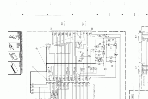 Natural Sound Stereo Receiver RX-V480; Yamaha Co.; (ID = 1089054) Radio