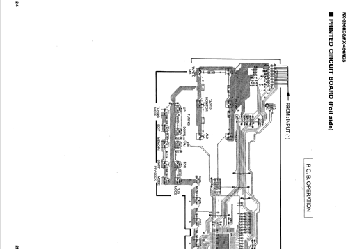 Natural Sound Stereo Receiver RX-396RDS; Yamaha Co.; (ID = 1675890) Radio