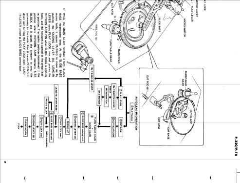 P-320; Yamaha Co.; (ID = 1008522) Ton-Bild