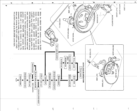 P-520; Yamaha Co.; (ID = 1008531) R-Player