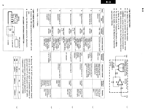 R-3; Yamaha Co.; (ID = 1010668) Radio