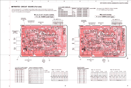 RX-495RDS; Yamaha Co.; (ID = 2216423) Commercial Re