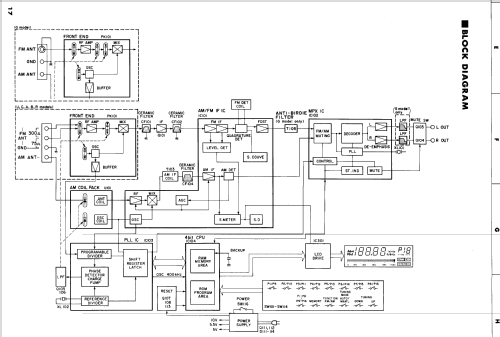 T-420; Yamaha Co.; (ID = 1016444) Radio