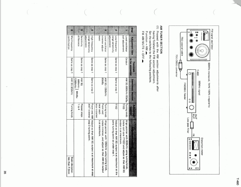 T-460; Yamaha Co.; (ID = 995109) Radio