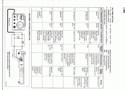 T-500; Yamaha Co.; (ID = 1005846) Radio